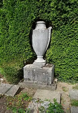 Ernst Sidler-Huguenin (1869–1922) Mediziner, Augenarzt, Hochschullehrer.Elisabeth Huguenin (1873–1948). Grab, Friedhof Rehalp, Zürich