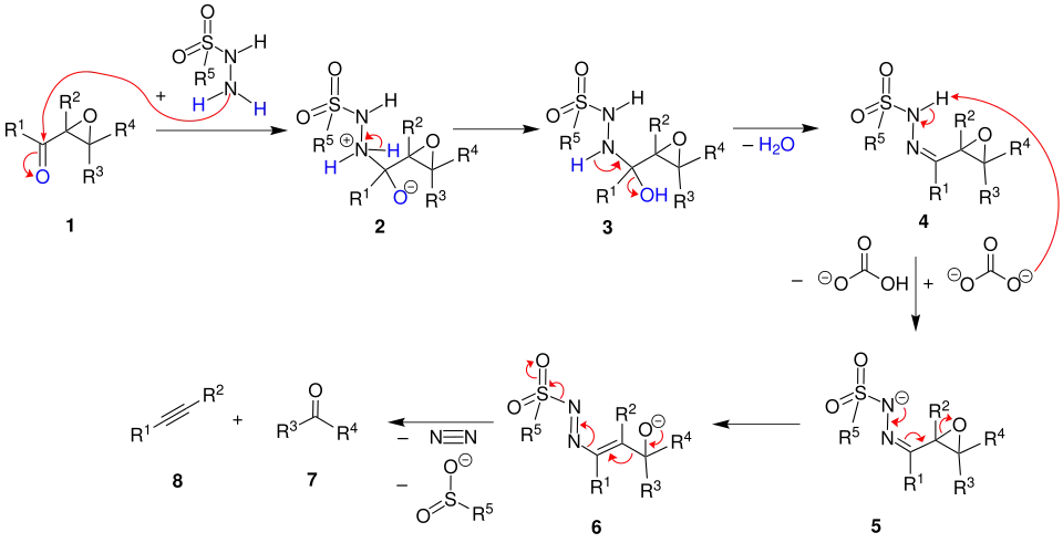 Mechanismus der Eschenmoser-Fragmentierung