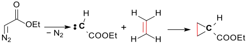 Ethyldiazoacetat EDA: Bildung von Cyclopropancarbonsäure