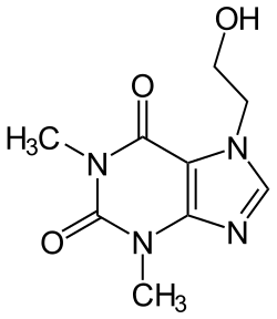 Strukturformel von Etofyllin