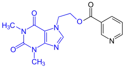 Etofyllinnicotinat