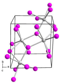 Kristallstruktur von Samarium(II)-iodid