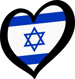 ESC-Logo Israel