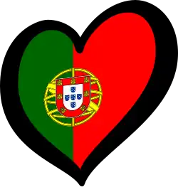 ESC-Logo Portugal