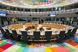 Europäischer Rat Versammlungsraum