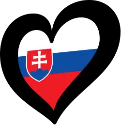 Flagge der Slowakei
