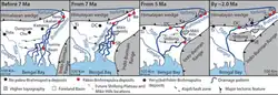 Phasen der Laufverlegung nach Nordwesten