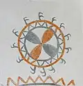 Zaubersymbol