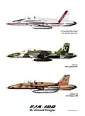 F/A-18B