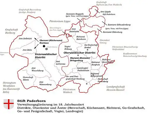 Administrative Gliederung des Hochstifts im 18. Jahrhundert