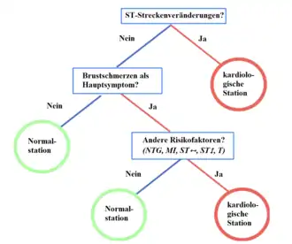 FFT-FIG01