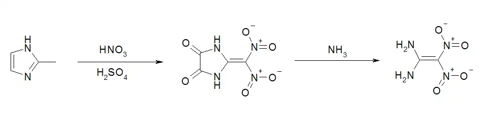 Lab synthese von FOX-7