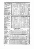 Fahrplan 1914