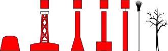 B.11b Backbordseite des Fahrwassers