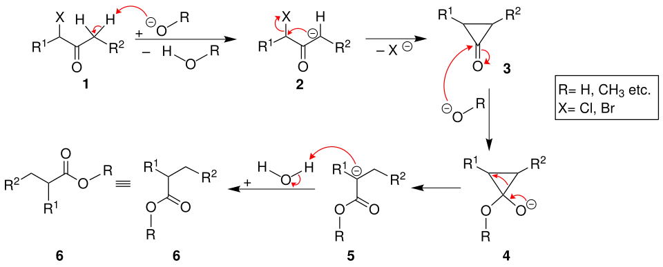 Mechanismus Faworski-Umlagerung