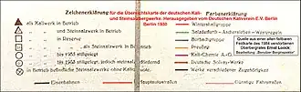 Zeichenerklärungen