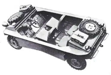 Fend G600 Sitzplatzverteilung