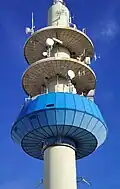 Antennen- plattformen