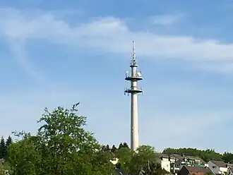 Bild des Objektes