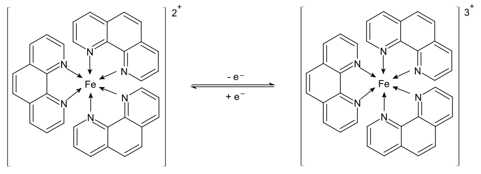 Farbumschlag Ferroin