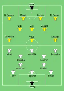 Aufstellung Brasilien gegen Tschechoslowakei