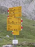 Wegweiser bei der Ela-Hütte
