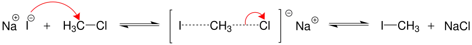 Mechanismus