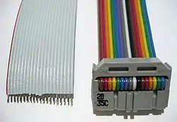 Flachbandkabel