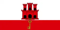 Gibraltar