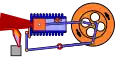 Auspuffen