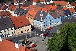Sicht über die Dächer