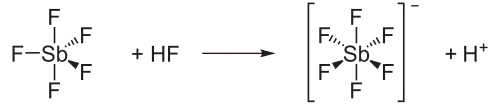 Darstellung von Hexafluorantimonsäure