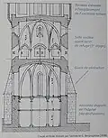 Schnitt der Kirche