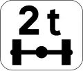 M4r: Achslast