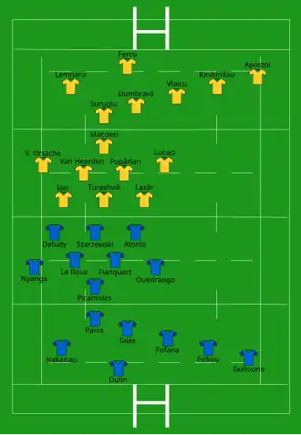 Startaufstellung