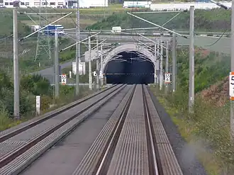Fernthaltunnel