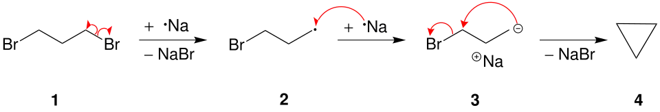 Mechanismus