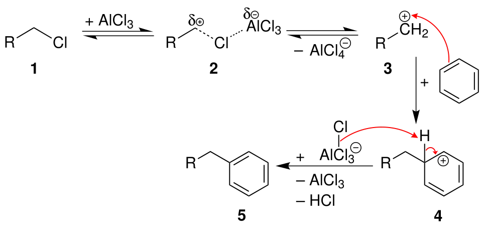 Mechanismus der Friedel-Crafts-Alkylierung