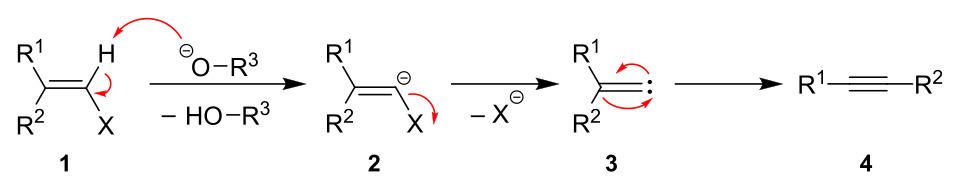Fritsch-Buttenberg-Wiechell-Umlagerung