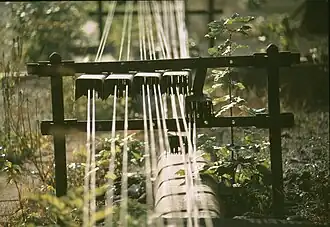 Stellleitungen in Stuttgart-West (1985)