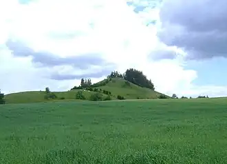 Ansicht von Norden