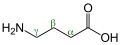 γ-Aminobuttersäure