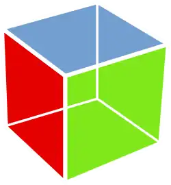 GTK-Logo