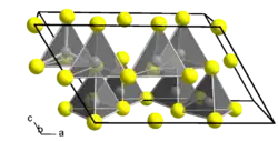 Kristallstruktur von Gallium(III)-sulfid