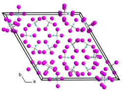 Kristallstruktur von Gallium(I,III)-iodid