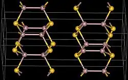 Kristallstruktur von Gallium(II)-sulfid