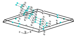 Kristallstruktur von Gallium(II)-tellurid