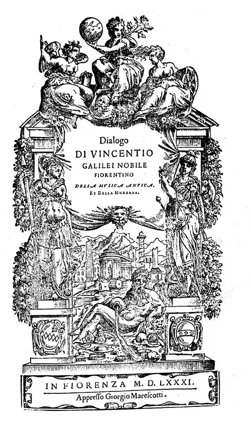 Galilei – Della musica antica et della moderna