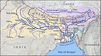 Ganges mit seinen Zuflüssen