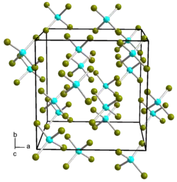 Kristallstruktur von Germanium(IV)-bromid